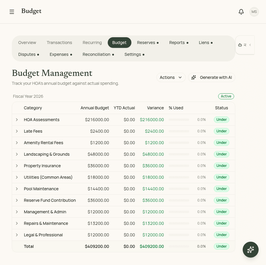 Financial ledger & budgets preview