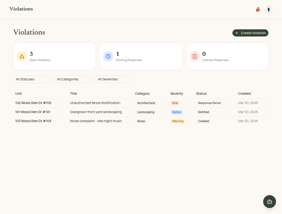 Violation tracking preview