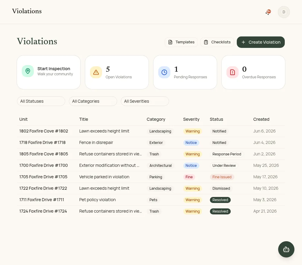 Violation tracking preview