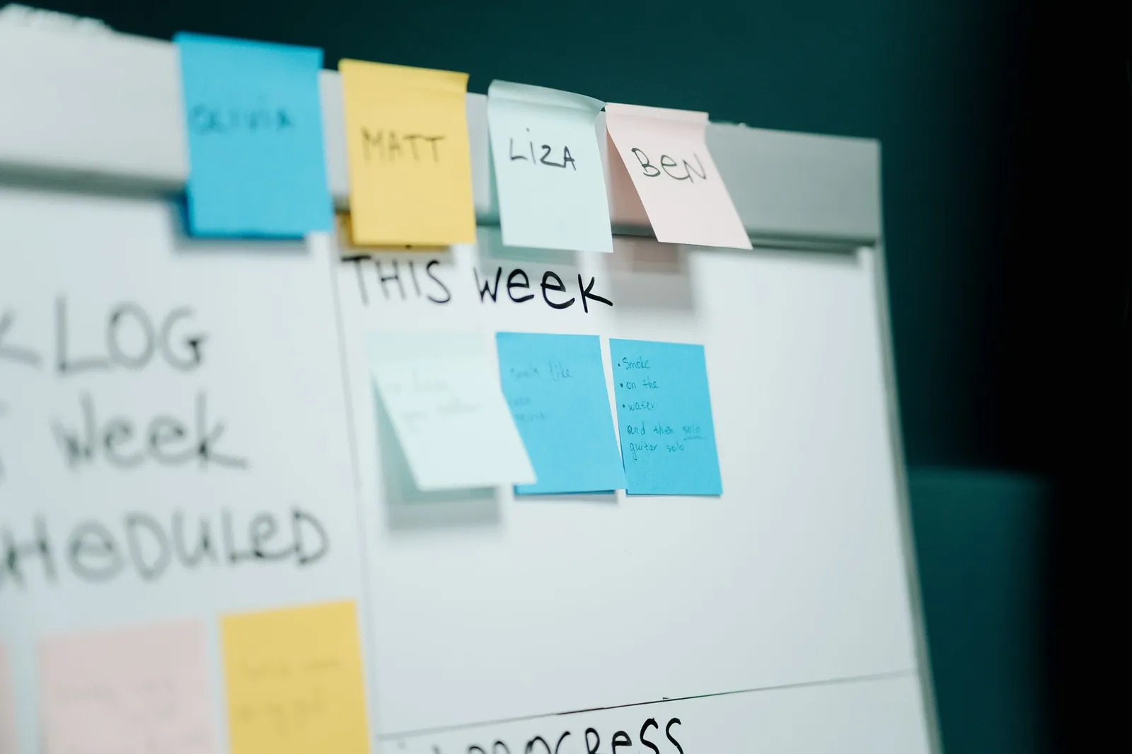 A whiteboard with colored sticky notes laid out as a plan