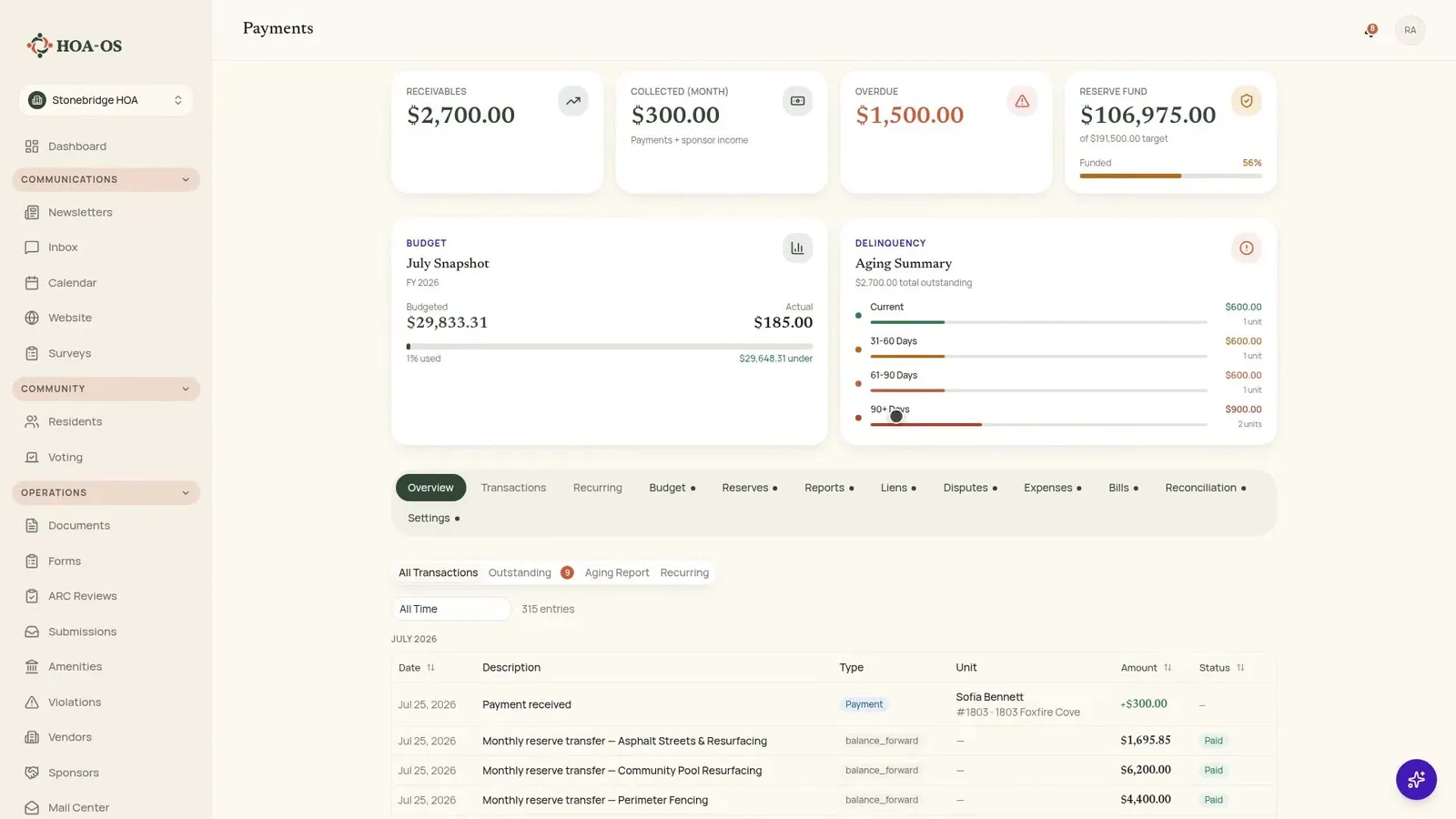 How a board collects dues online and tracks who hasn't paid