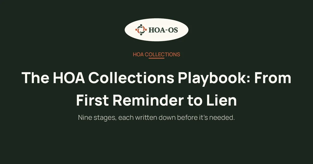 The HOA Collections Playbook: From First Reminder to Lien